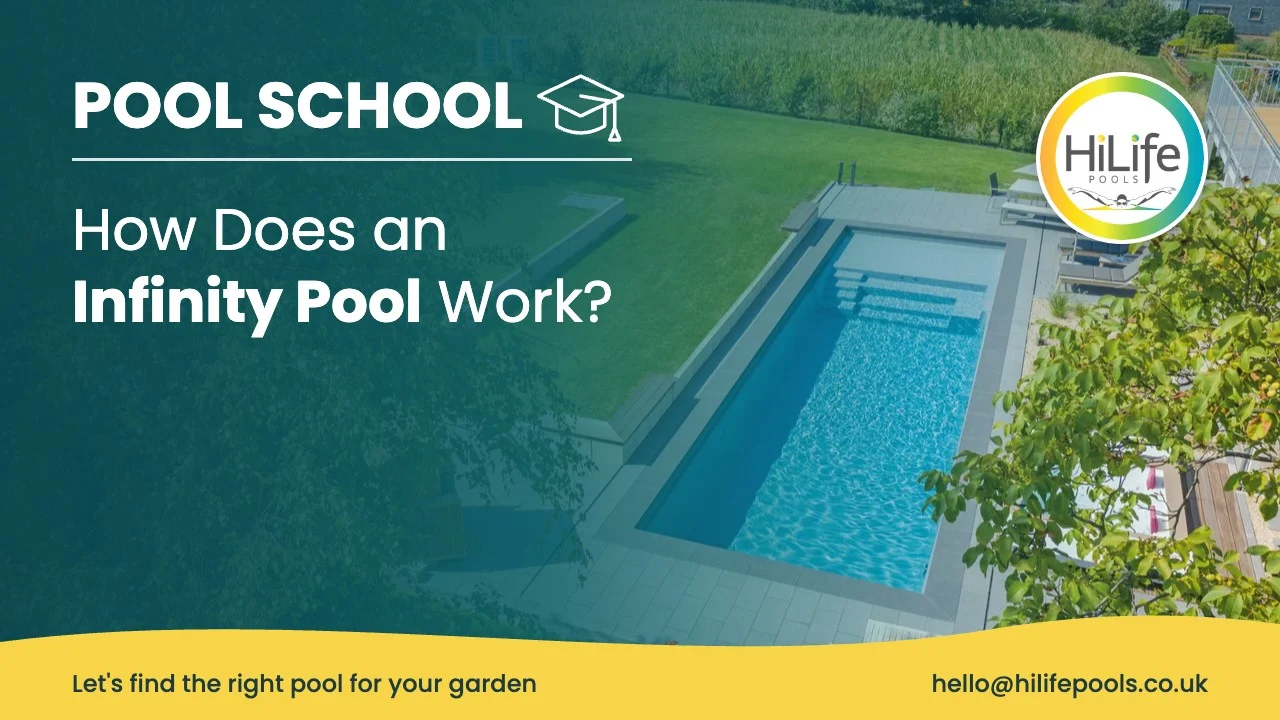 infinity pool featured Infinity pool guide from HiLife Pools, with a pool on a sloping garden seen from above